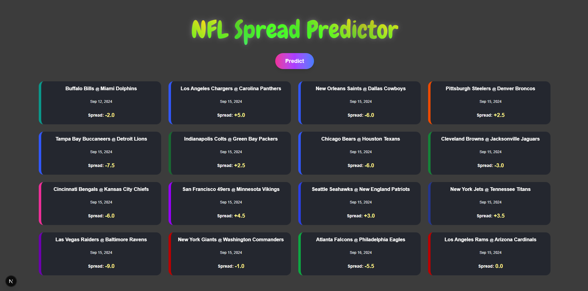 NFL Spread Predictor